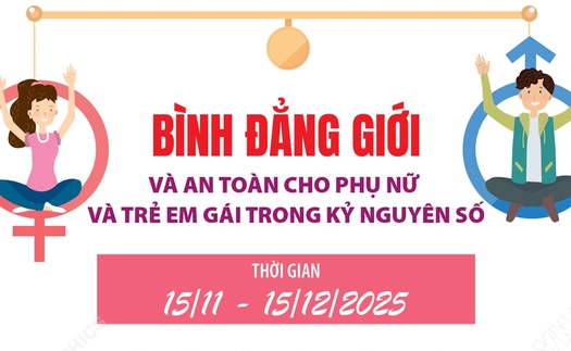 Bình đẳng giới và an toàn cho phụ nữ và trẻ em gái trong kỷ nguyên số