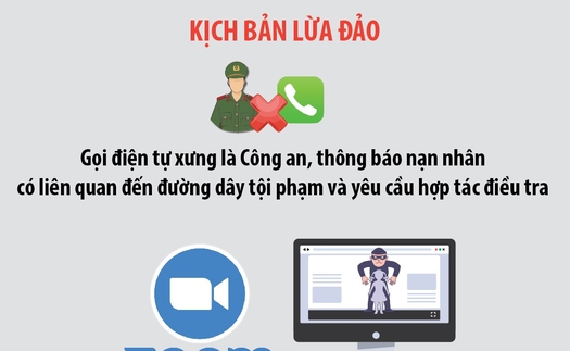 Cảnh báo thủ đoạn lừa đảo "bắt cóc online" nhằm vào học sinh, sinh viên
