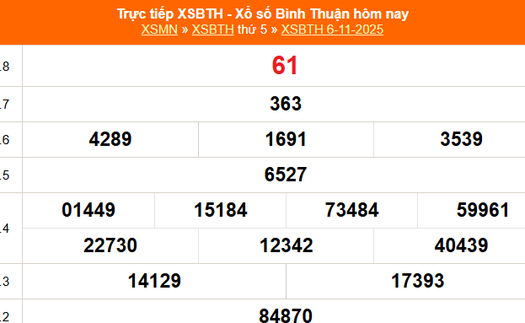 XSBTH 6/11 - Kết quả xổ số Bình Thuận hôm nay 6/11/2025 - Trực tiếp XSBTH ngày 6 tháng 11