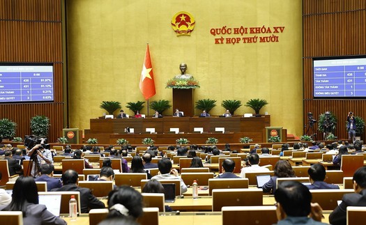 Quốc hội thông qua Nghị quyết thí điểm cơ chế, chính sách đặc thù cho 3 thành phố lớn