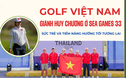 Golf Việt Nam giành huy chương ở SEA Games 33: Sức trẻ và tiềm năng hướng tới tương lai 