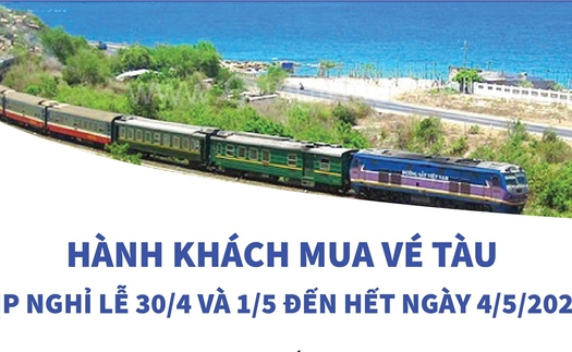 Hành khách mua vé tàu dịp nghỉ lễ 30/4 và 1/5 đến hết ngày 4/5/2025