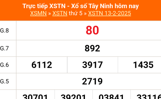 XSTN 13/2 - Kết quả xổ số Tây Ninh hôm nay 13/2/2025 - Trực tiếp XSTN ngày 13 tháng 2