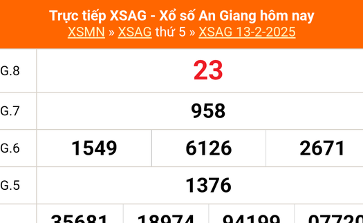 XSAG 13/2 - Kết quả xổ số An Giang hôm nay 13/2/2025 - Trực tiếp XSAG ngày 13 tháng 2