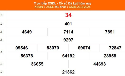 XSDL 23/2 - Kết quả xổ số Đà Lạt hôm nay 23/2/2025 - Trực tiếp XSDL ngày 23 tháng 2