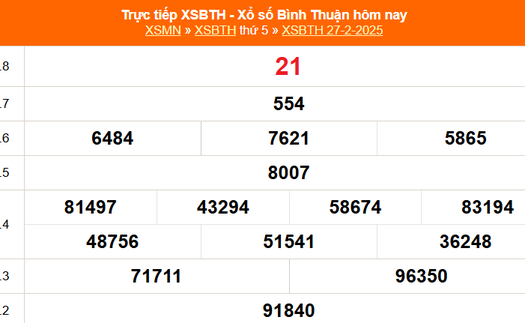 XSBTH 27/2 - Kết quả xổ số Bình Thuận hôm nay 27/2/2025 - Trực tiếp XSBTH ngày 27 tháng 2