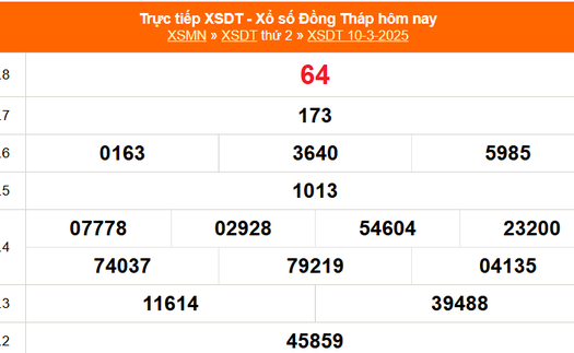 XSDT 10/3 - Kết quả xổ số Đồng Tháp hôm nay 10/3/2025 - Trực tiếp XSDT ngày 10 tháng 3