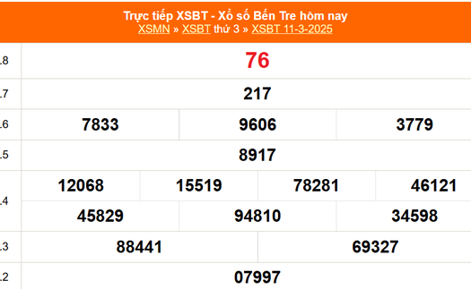 XSBT 11/3 - Kết quả Xổ số Bến Tre hôm nay 11/3/2025 - Trực tiếp XSBT ngày 11 tháng 3