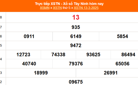 XSTN 13/3 - Kết quả xổ số Tây Ninh hôm nay 13/3/2025 - Trực tiếp XSTN ngày 13 tháng 3