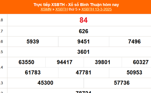 XSBTH 13/3 - Kết quả xổ số Bình Thuận hôm nay 13/3/2025 - Trực tiếp XSBTH ngày 13 tháng 3