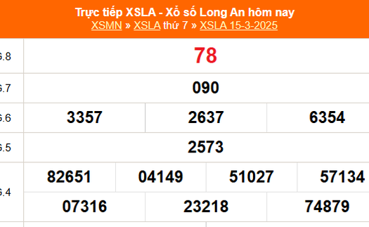 XSLA 15/3 - Kết quả xổ số Long An hôm nay 15/3/2025 - Trực tiếp XSLA ngày 15 tháng 3