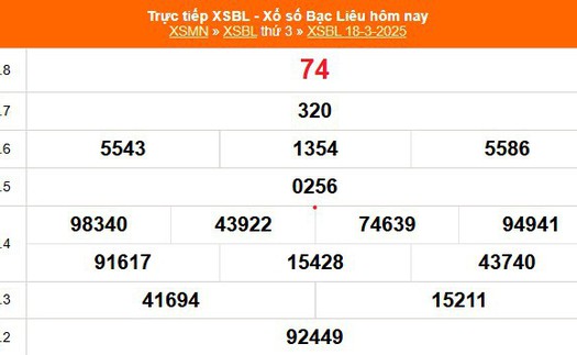 XSBL 18/3 - Kết quả xổ số Bạc Liêu hôm nay 18/3/2025 - Trực tiếp XSBL ngày 18 tháng 3