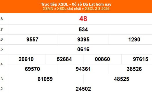 XSDL 2/3 - Kết quả xổ số Đà Lạt hôm nay 2/3/2025 - Trực tiếp XSDL ngày 2 tháng 3