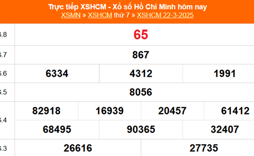XSHCM 22/3 - XSTP thứ Bảy - Kết quả xổ số Hồ Chí Minh hôm nay ngày 22/3/2025