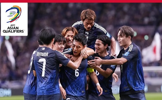 Lịch thi đấu vòng loại World Cup 2026 khu vực châu Á – Lượt trận thứ 8