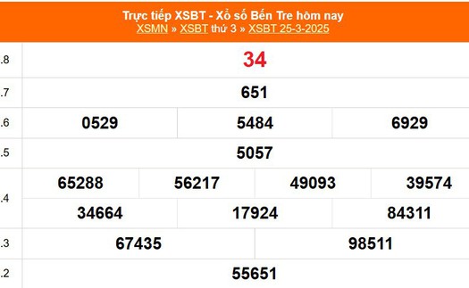 XSBT 25/3 - Kết quả Xổ số Bến Tre hôm nay 25/3/2025 - Trực tiếp XSBT 25 tháng 3