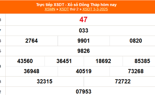 XSDT 3/3 - Kết quả xổ số Đồng Tháp hôm nay 3/3/2025 - Trực tiếp XSDT ngày 3 tháng 3