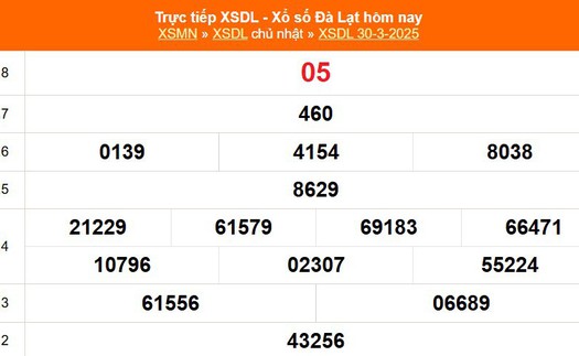 XSDL 30/3 - Kết quả xổ số Đà Lạt hôm nay 30/3/2025 - Trực tiếp XSDL ngày 30 tháng 3