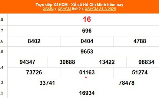 XSHCM 31/3 - XSTP thứ Hai - Kết quả xổ số Hồ Chí Minh hôm nay ngày 31/3/2025