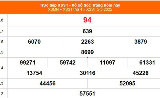 XSST 5/3 - Kết quả xổ số Sóc Trăng hôm nay 5/3/2025 - Trực tiếp XSST ngày 5 tháng 3