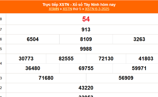 XSTN 6/3 - Kết quả xổ số Tây Ninh hôm nay 6/3/2025 - Trực tiếp XSTN ngày 6 tháng 3