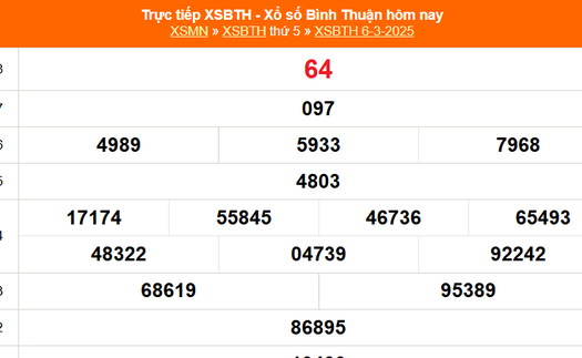 XSBTH 6/3 - Kết quả xổ số Bình Thuận hôm nay 6/3/2025 - Trực tiếp XSBTH ngày 6 tháng 3