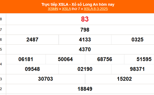 XSLA 8/3 - Kết quả xổ số Long An hôm nay 8/3/2025 - Trực tiếp XSLA ngày 8 tháng 3