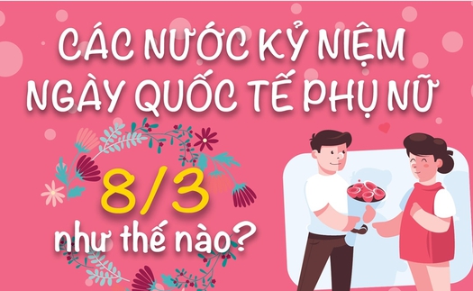 Các nước kỷ niệm Ngày Quốc tế Phụ nữ 8/3 thế nào?