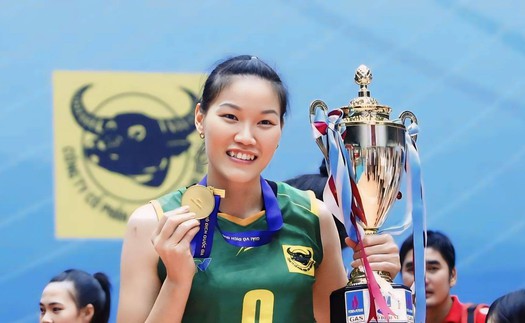 Danh sách các đội dự AVC Women's Champions League 2025