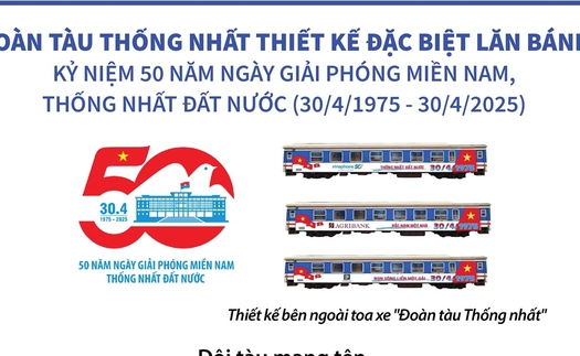Tàu Thống nhất thiết kế đặc biệt lăn bánh kỷ niệm 50 năm Ngày giải phóng miền Nam, thống nhất đất nước