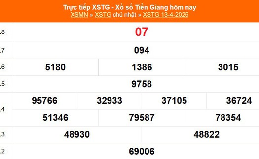 XSTG 13/4 - Kết quả xổ số Tiền Giang hôm nay 13/4/2025 - Trực tiếp XSTG ngày 13 tháng 4