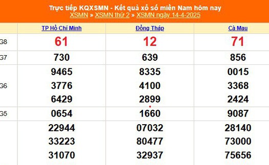 XSHCM 14/4 - XSTP thứ Hai - Kết quả xổ số Hồ Chí Minh hôm nay ngày 14/4/2025