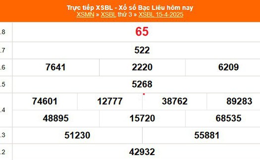 XSBL 15/4 - Kết quả xổ số Bạc Liêu hôm nay 15/4/2025 - Trực tiếp XSBL ngày 15 tháng 4