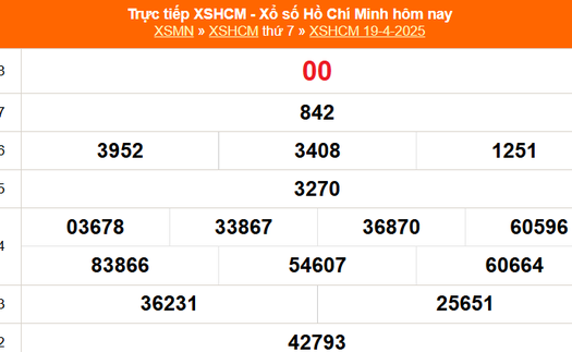 XSHCM 19/4 - XSTP thứ Bảy - Kết quả xổ số Hồ Chí Minh hôm nay ngày 19/4/2025