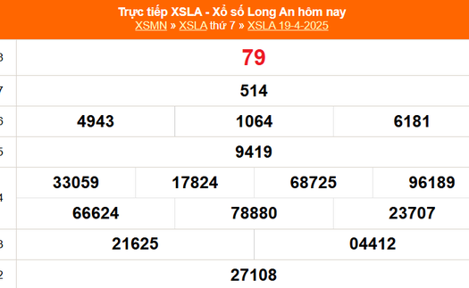XSLA 19/4 - Kết quả xổ số Long An hôm nay 19/4/2025 - Trực tiếp XSLA ngày 19 tháng 4