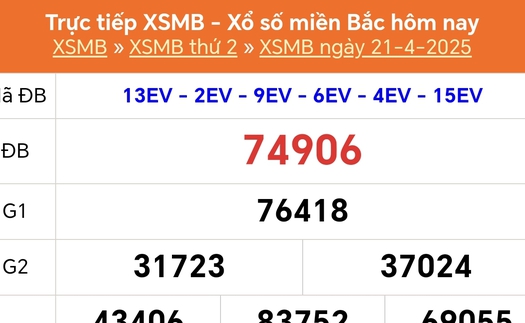 XSMB 21/4 - Kết quả Xổ số miền Bắc hôm nay 21/4/2025 - Kết quả XSMB thứ Hai ngày 21 tháng 4