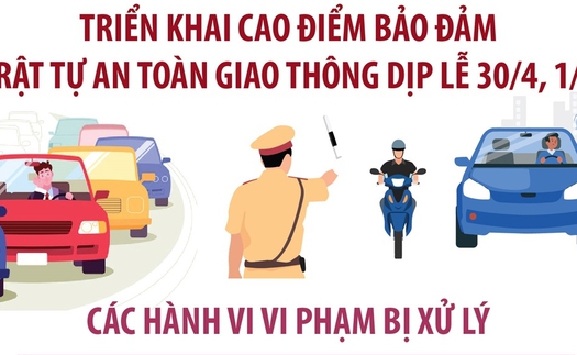 Triển khai cao điểm bảo đảm trật tự an toàn giao thông dịp lễ 30/4, 1/5
