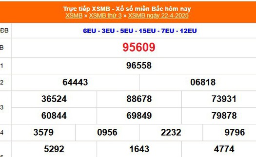 XSMB 22/4 - Kết quả Xổ số miền Bắc hôm nay 22/4/2025 - Kết quả XSMB thứ Ba ngày 22 tháng 4