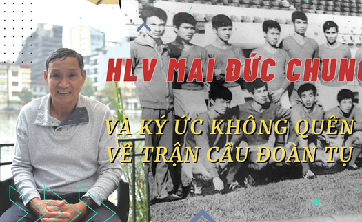 HLV Mai Đức Chung và ký ức không quên về trận cầu đoàn tụ