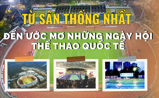 Từ sân Thống Nhất đến ước mơ những ngày hội thể thao quốc tế