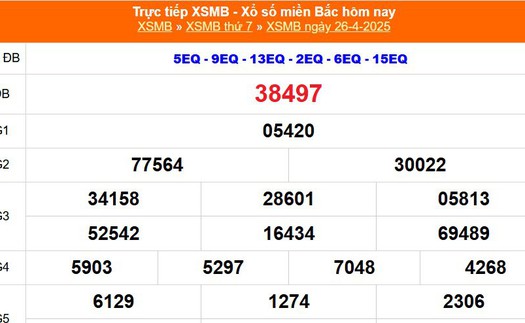 XSMB 26/4 - Kết quả Xổ số miền Bắc hôm nay 26/4/2025 - Kết quả XSMB thứ Bẩy ngày 26 tháng 4