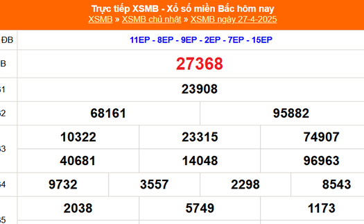 XSMB 27/4 - Kết quả Xổ số miền Bắc hôm nay 27/4/2025 - Kết quả XSMB Chủ nhật ngày 27 tháng 4