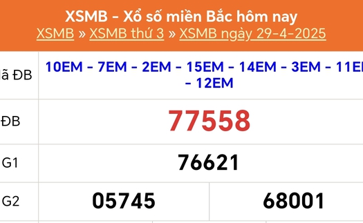 XSMB 29/4 - Kết quả Xổ số miền Bắc hôm nay 29/4/2025 - Kết quả XSMB thứ Ba ngày 29 tháng 4