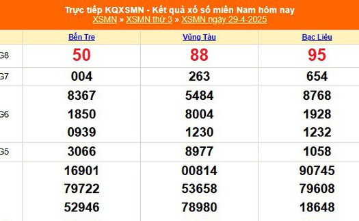 XSMN 29/4 - Kết quả xổ số miền Nam hôm nay 29/4/2025 - Trực tiếp XSMN ngày 29 tháng 4