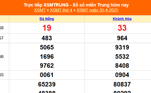 XSMT 30/4 - Kết quả xổ số miền Trung hôm nay 30/4/2025 - Kết quả XSMT thứ Tư ngày 30 tháng 4