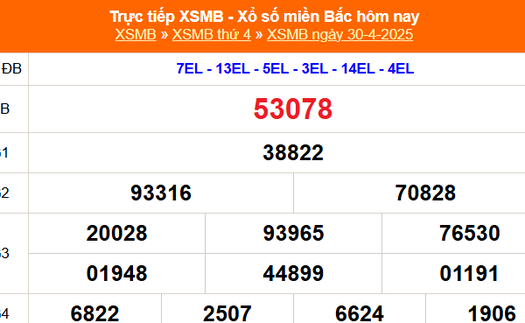 XSMB 30/4 - Kết quả Xổ số miền Bắc hôm nay 30/4/2025 - Kết quả XSMB thứ Tư ngày 30 tháng 4