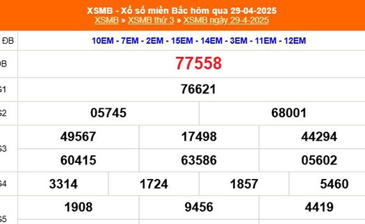 XSMB 1/5 - Kết quả Xổ số miền Bắc hôm nay 1/5/2025 - Trực tiếp xổ số hôm nay ngày 1 tháng 5