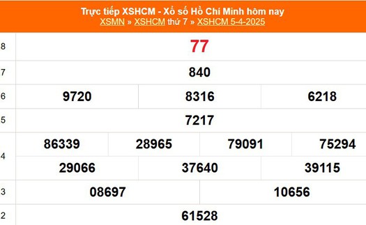 XSHCM 5/4 - XSTP thứ Bảy - Kết quả xổ số Hồ Chí Minh hôm nay ngày 5/4/2025