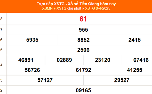 XSTG 6/4 - Kết quả xổ số Tiền Giang hôm nay 6/4/2025 - Trực tiếp XSTG ngày 6 tháng 4
