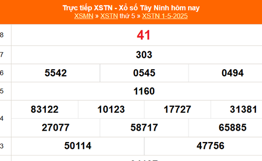 XSTN 1/5 - Kết quả xổ số Tây Ninh hôm nay 1/5/2025 - Trực tiếp XSTN ngày 1 tháng 5